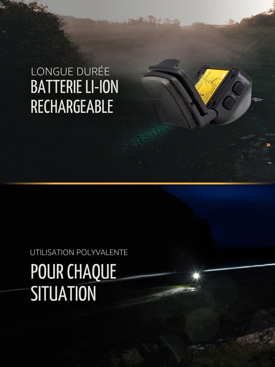 Suprabeam S4 Lampe frontale LED rechargeable avec 750 lumens, double optique et compatible avec support de casque