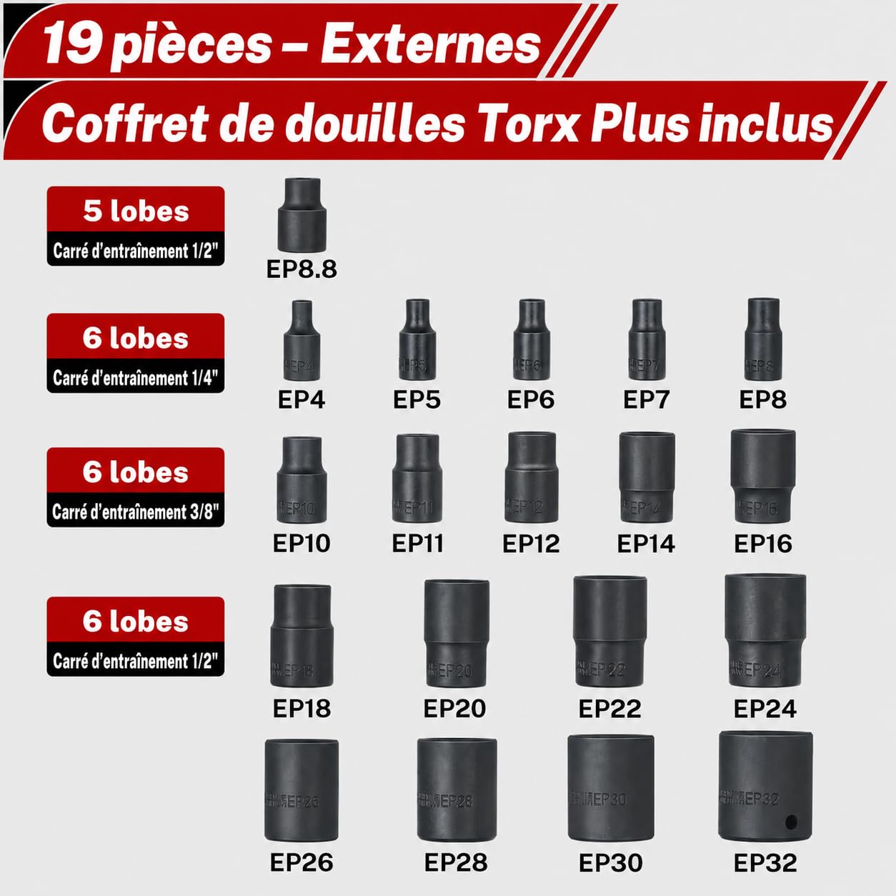BILITOOLS Jeu de douilles Torx Plus externes 19 pièces EP4-EP32