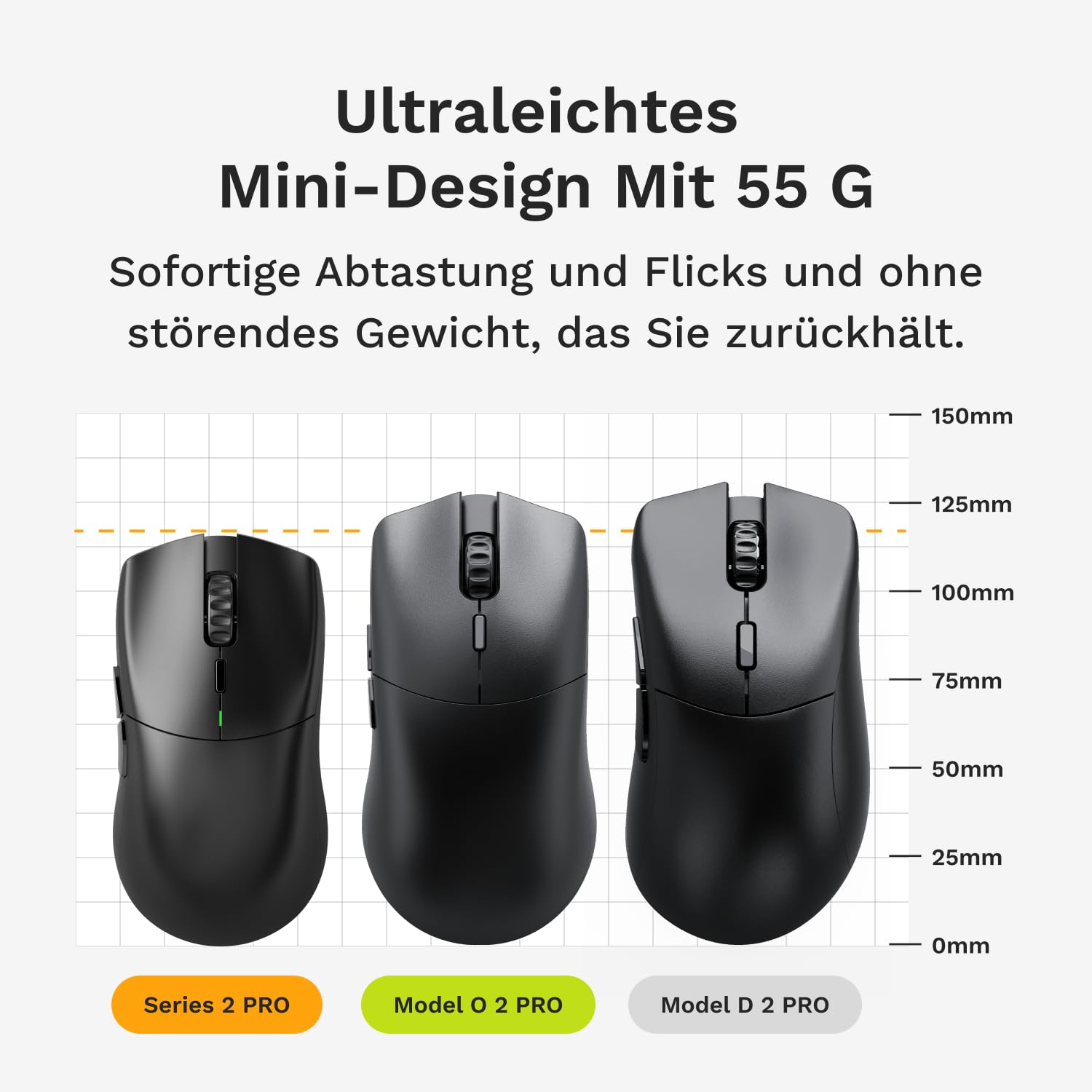 GLORIOUS Series 2 PRO Kabellose Gaming-Maus, 55g, 8K-Abrufrate, in Weiß | Kompakte symmetrische Form, Optische Schalter für 100 Mio Klicks, BAMF 2.0 26K Sensor für perfektes Zielen bei PC-Gamer