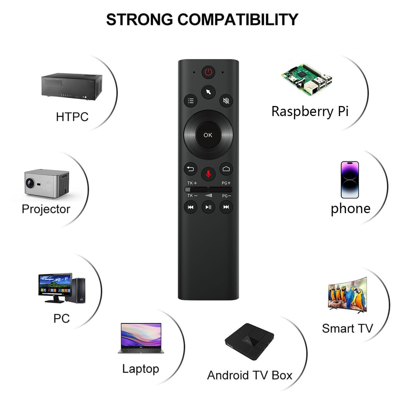 Amazon | 2.4 グラム BT 5.0 ワイヤレス音声リモコン USB エアリモート