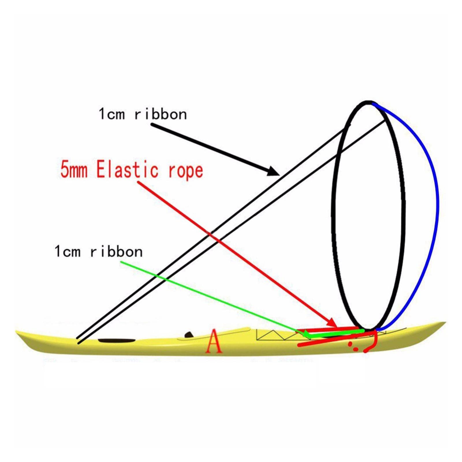 Colcolo Kayak Segel Windsegel mit Tragetasche, 42" (108cm) Langlebiges Windsegel Windpaddel Sup Paddle Board Sofortiges für Boot Segelboot Kanu Faltbarer Stil