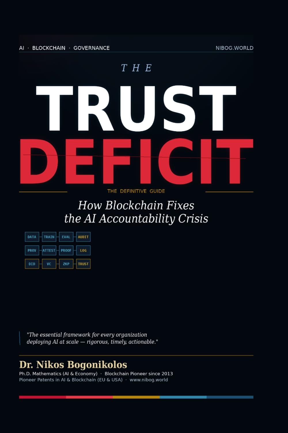 THE TRUST DEFICIT: How Blockchain Fixes the AI Accountability Crisis