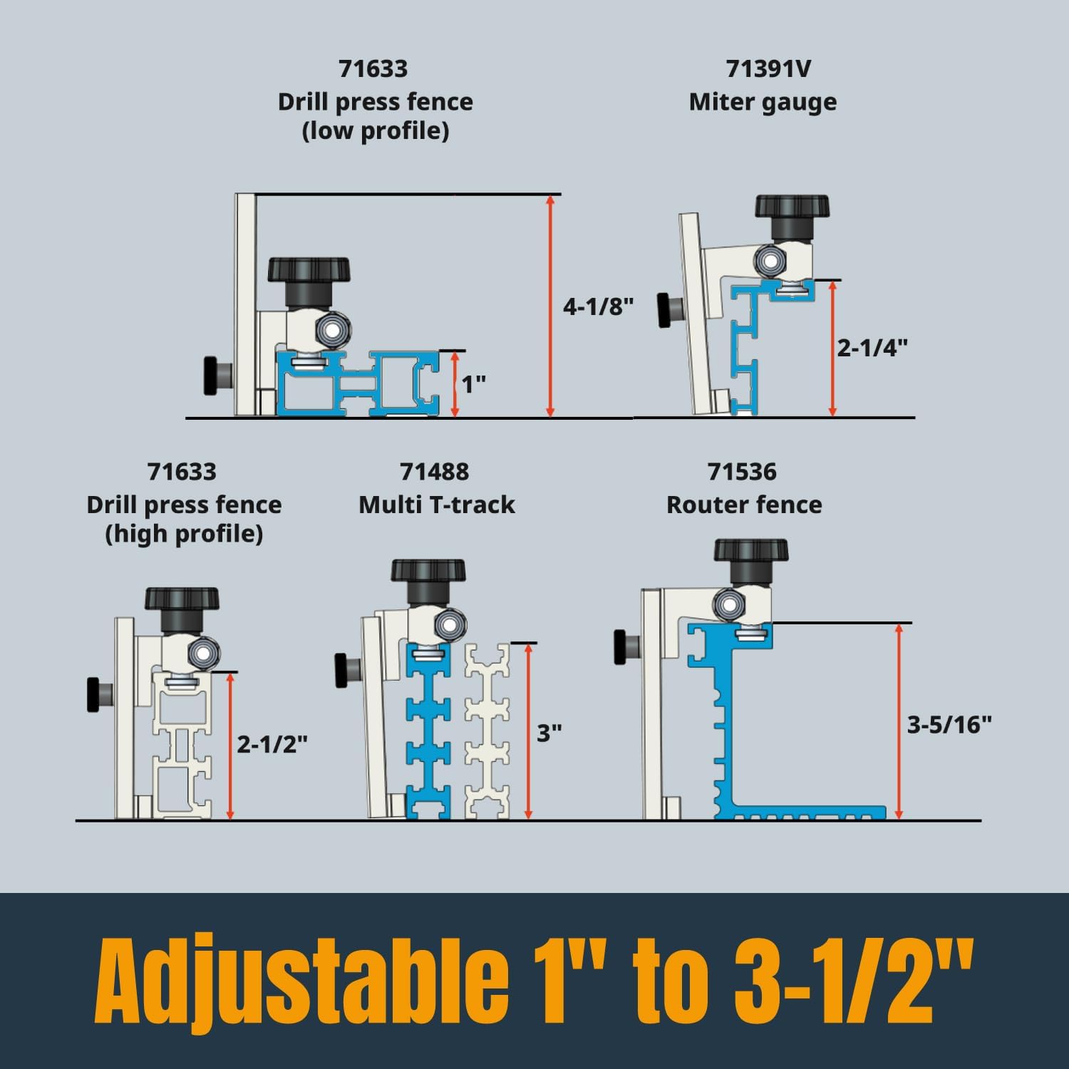 POWERTEC 1" to 3-1/2" Adjustable Flip Stop, Patent Pending Curved-Based T Track Stop for Miter Saw, Table Saw, Drill Press, Router Table, Miter Gauge, T Track Accessories for Woodworking,2PK(72043-P2)