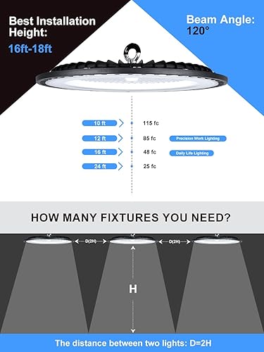 Miniatura 7 de UFO LED High Bay Light LED Shop Lights 200W 30000LM 100-277V 5000K IP65 Iluminación LED de alta bahía con enchufe para garaje, gimnasio, fábrica,