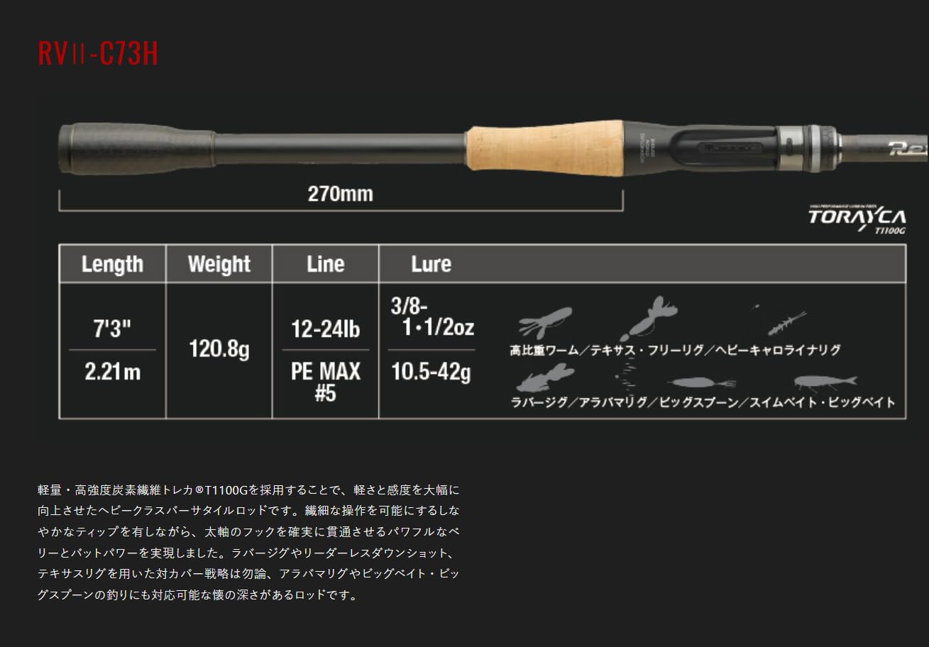 Amazon.co.jp: JACKALL(ジャッカル) リボルテージ (Revoltage) RV2