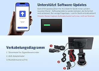 Eonon 8.95 Inch Display Monitor Car Stereo with Carplay Android Auto Portable Touch Screen OTA Update Audio Receivers Speaker with 1080p Backup Camera Bluetooth Airplay AUX for All Car Vehicles P5