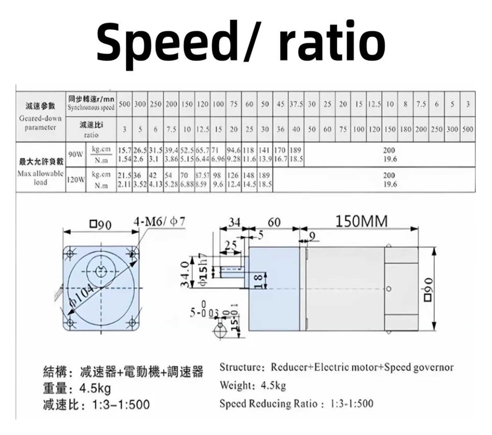 120W 5RK120RGU-CF 220V AC Motores con Engranajes Inducción Pequeña máquina con gobernador(1-6K (0-225 RPM))