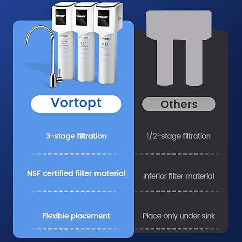 Miniatura 3 de Sistema de filtro de agua para debajo del fregadero, sistema de filtración de 3 etapas con grifo de acero inoxidable 304, purificador de agua