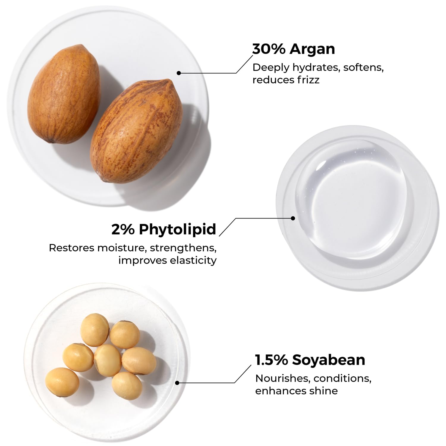 Brillare 30% Argan Oil Shots for Dry, Frizzy Hair with 2% Phytolipids | Get Smoother, Manageable Hair in 15 Days | 100% Improvement Scalp Hydration 4