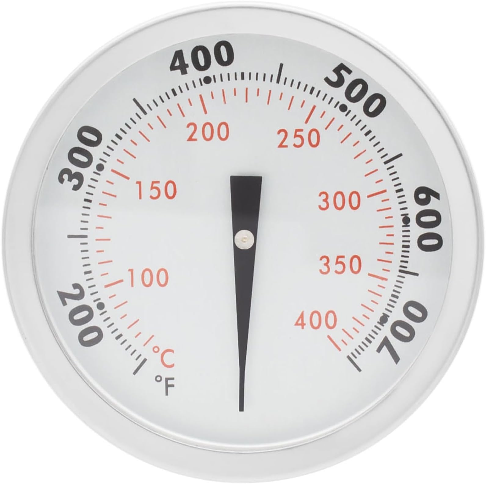 er 63028 Temperature Gauge for Some Smokey Mountain