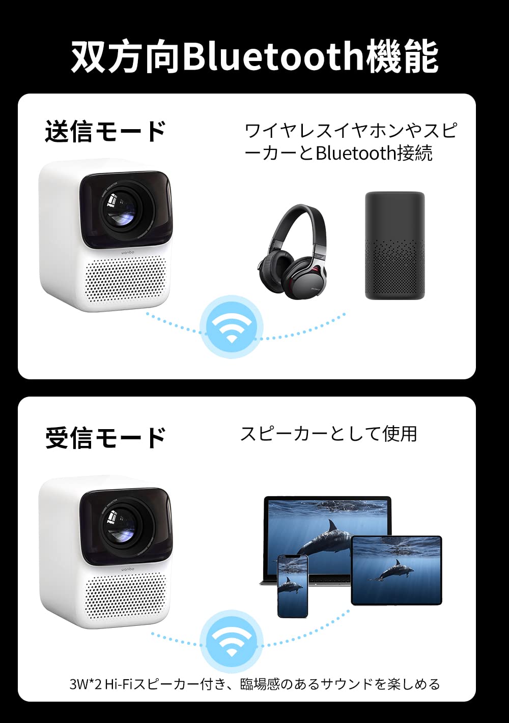 Amazon.co.jp: WANBO アップグレード版T2 MAX プロジェクター 小型家庭