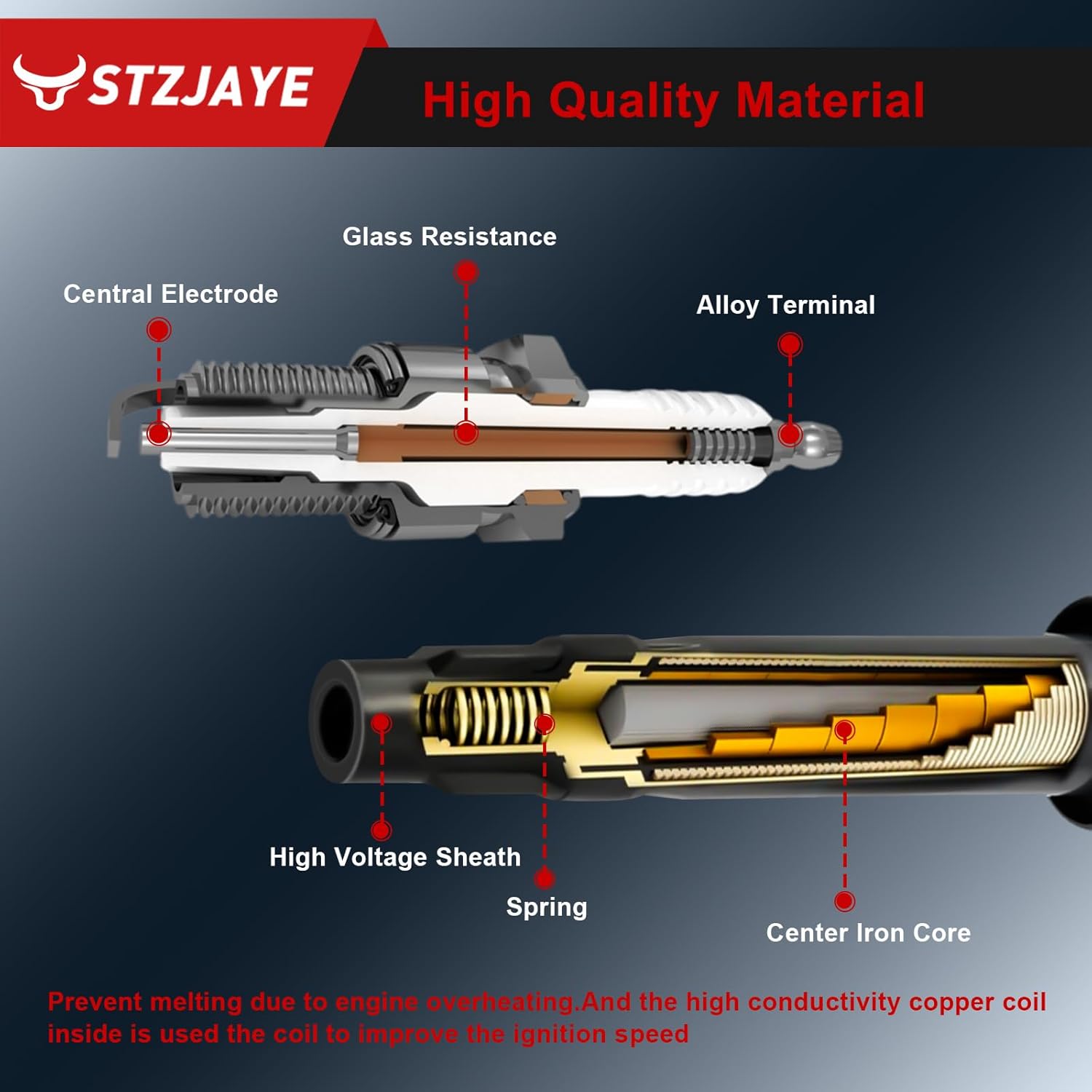 UF652 Ignition Coil Packs and Iridium Spark Plugs Kit 93815 Set of 4 Compatible with Hyundai for Accent 2012-2020, for Veloster 2013-2017, for Rio 2012-2020, for Kia for Soul 2012-2019