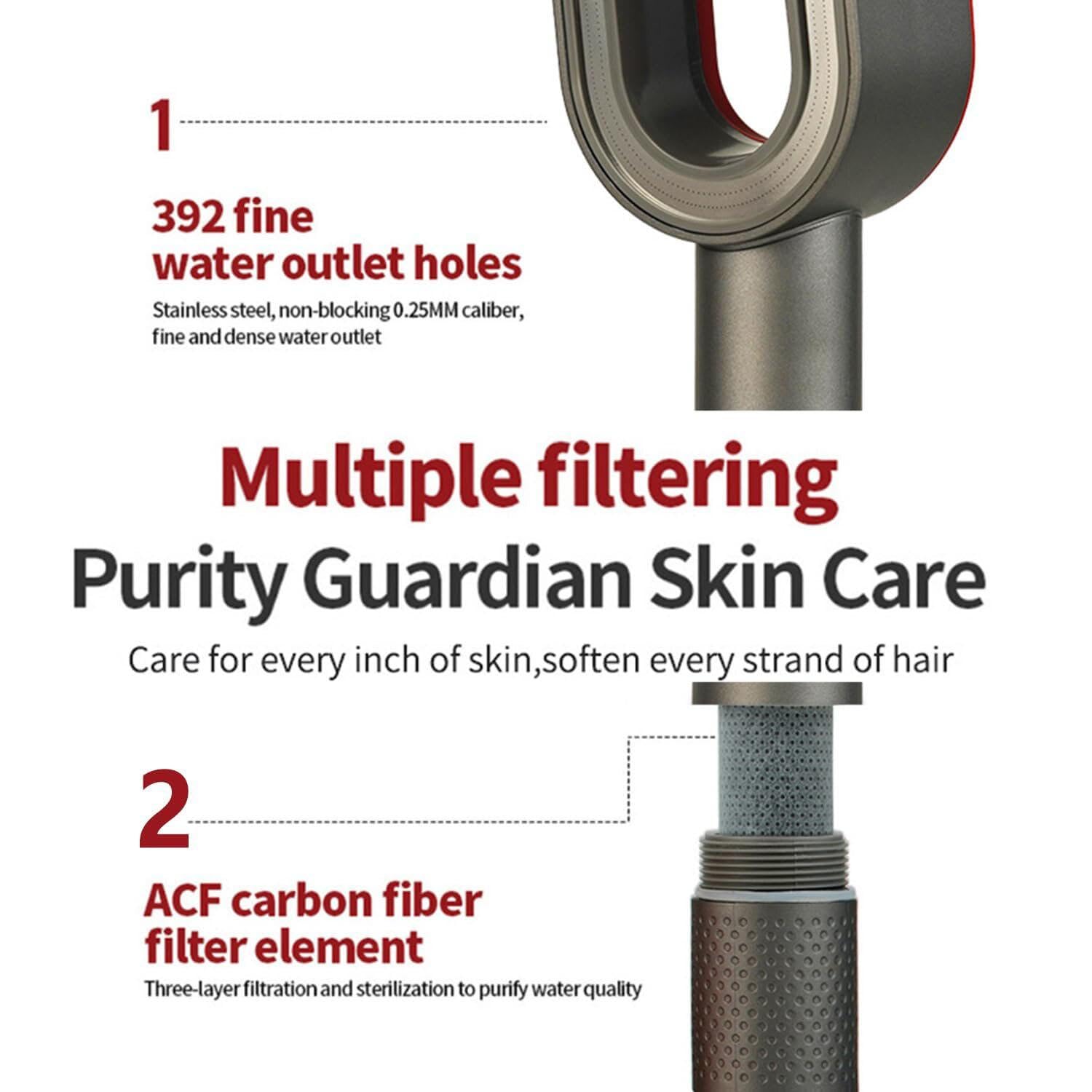 Cabezal de filtro de ducha de alta presión 3 en 1, elimina el cloro del agua dura, metales pesados e impurezas, incluye accesorios para duchas limpias y refrescantes, garabatos