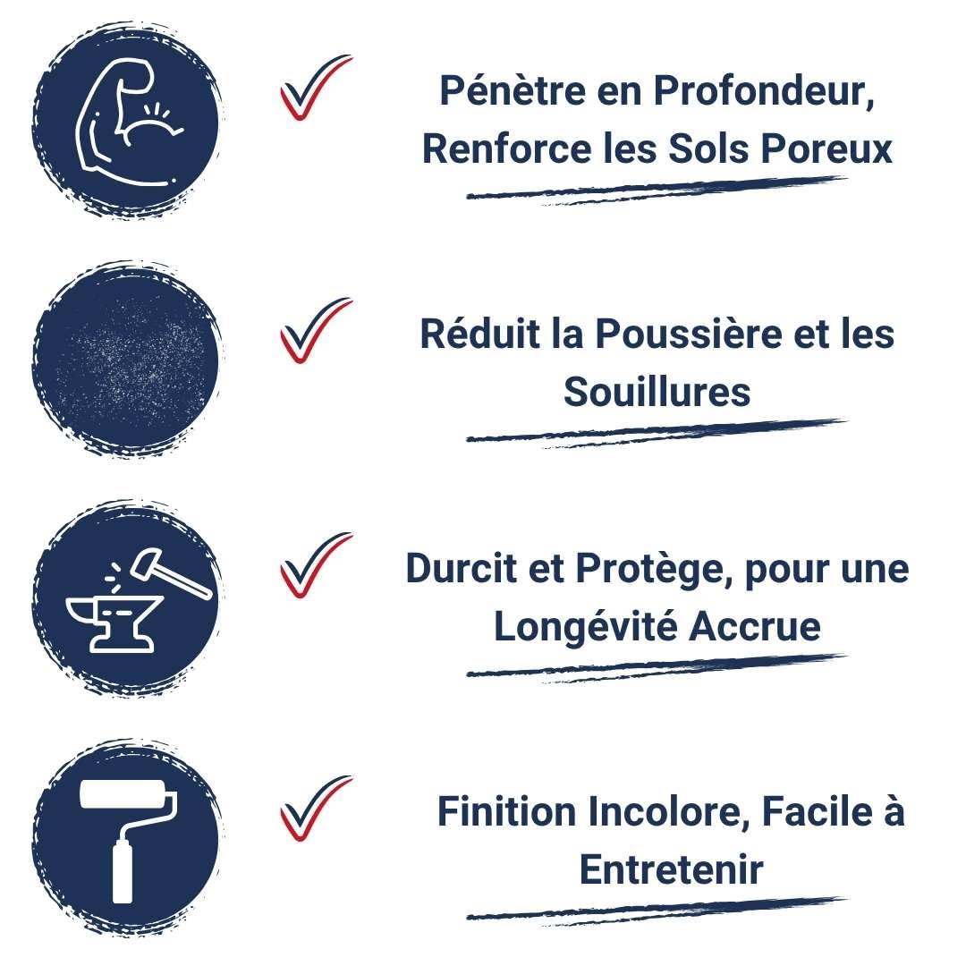 Codeve Bois Anti Poussiere Sol 20L Intérieur Renforce Béton Farinant Friable Poreux