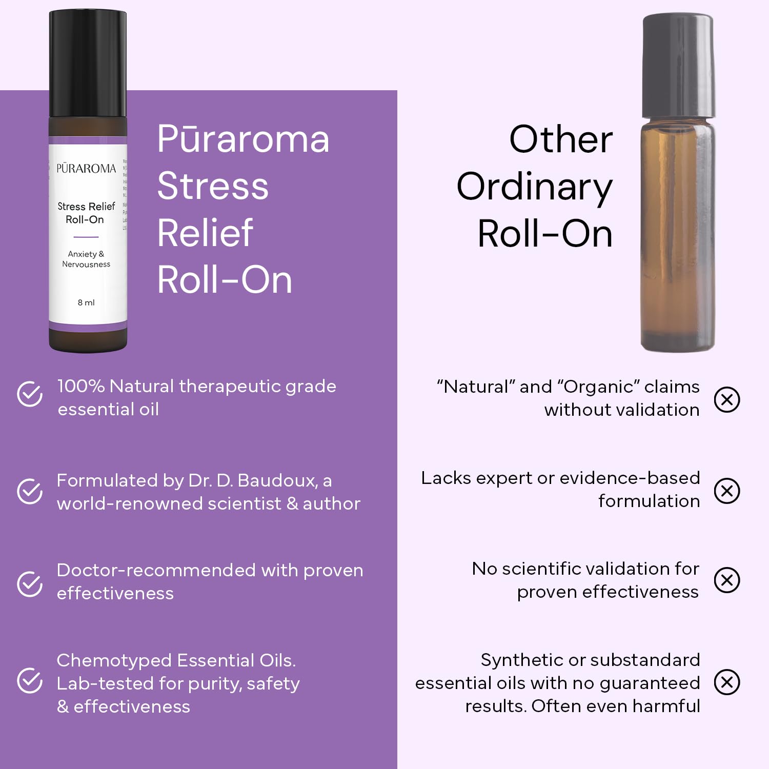 Stress Relief Roll-On 8ml | Natural Essential Oil Blend | Calms Stress, Balances Emotions & Supports Sleep | Fast-Acting Relief | Portable & Easy-to-Use | Ideal for On-the-Go Relaxation — Amazon image 6