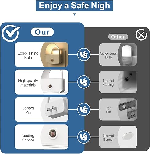 Miniatura 6 de Luz nocturna LED enchufable a la pared, luces nocturnas con sensor inteligente de atardecer a amanecer, luz nocturna adecuada para dormitorio, baño,