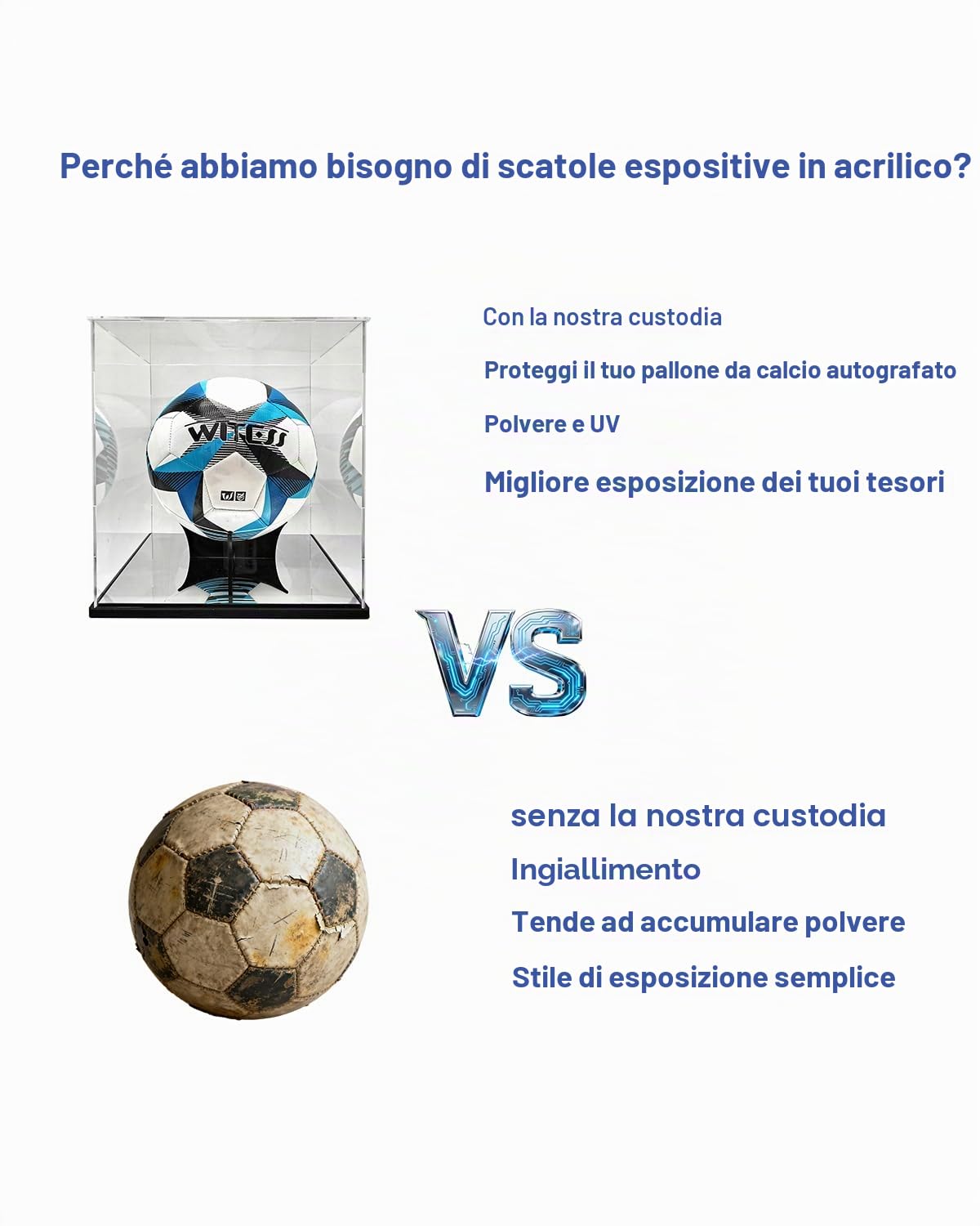 Espositore per palloni da calcio e pallavolo, a grandezza naturale in acrilico, trasparente per oggetti da collezione (25,4 x 25,4 x 25,9 cm)