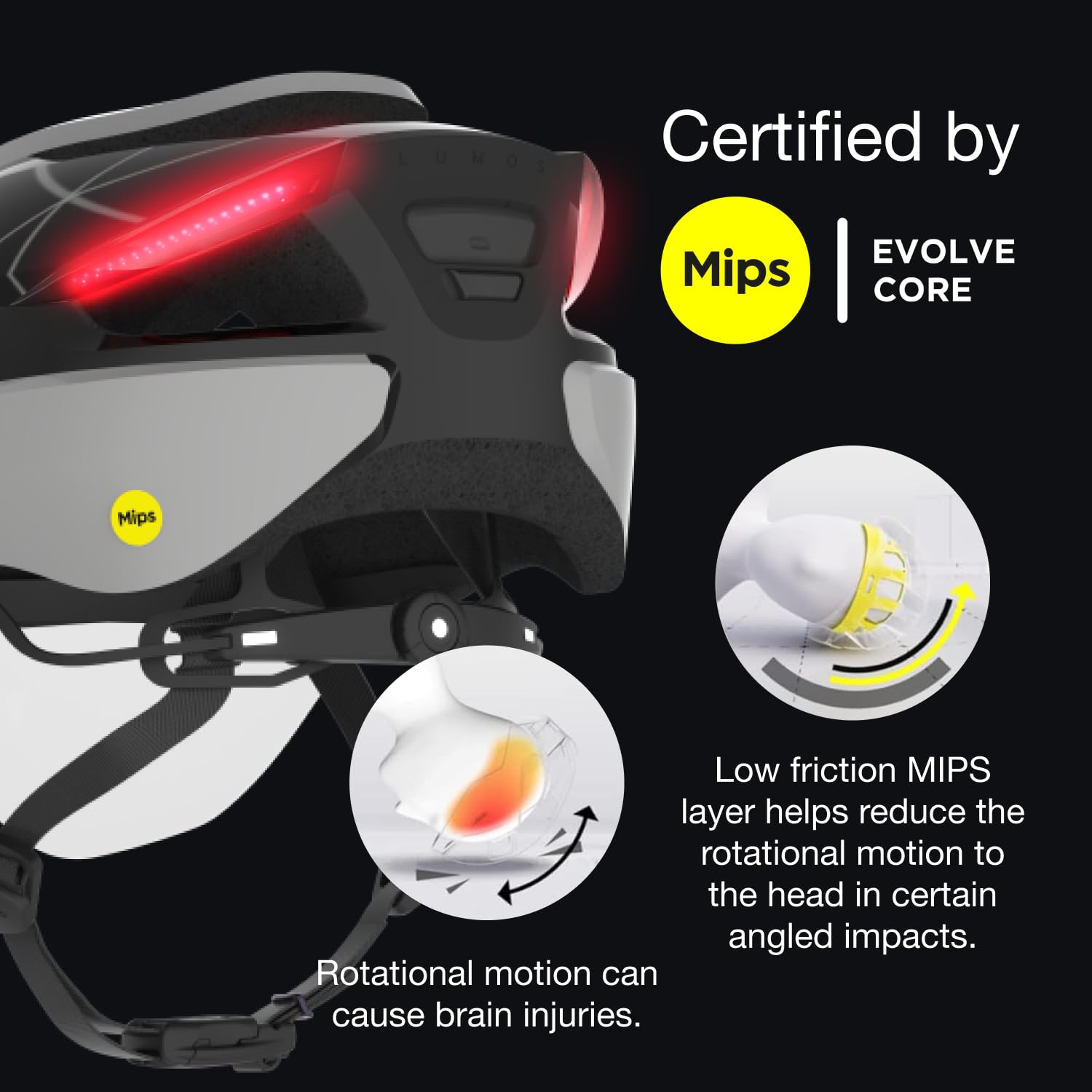 Lumos Update Casco Smart E-Bike