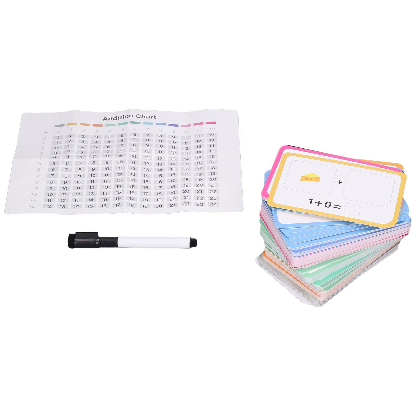 Carte de formation en mathématiques pour enfants, carte de formation en addition, outil éducatif avec stylo, enfant de 3 ans