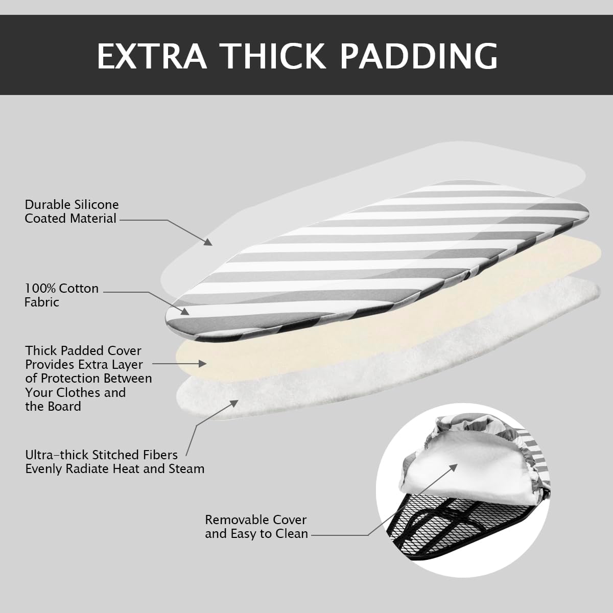 SheeChung Small Ironing Board 12"x32" Foldable Ironing Board with Cotton Cover and Pad,Tabletop Compact Ironing Broad with Retractable Hook & Skidproof Feet for Small Spaces Laundry Room,Grey Striped