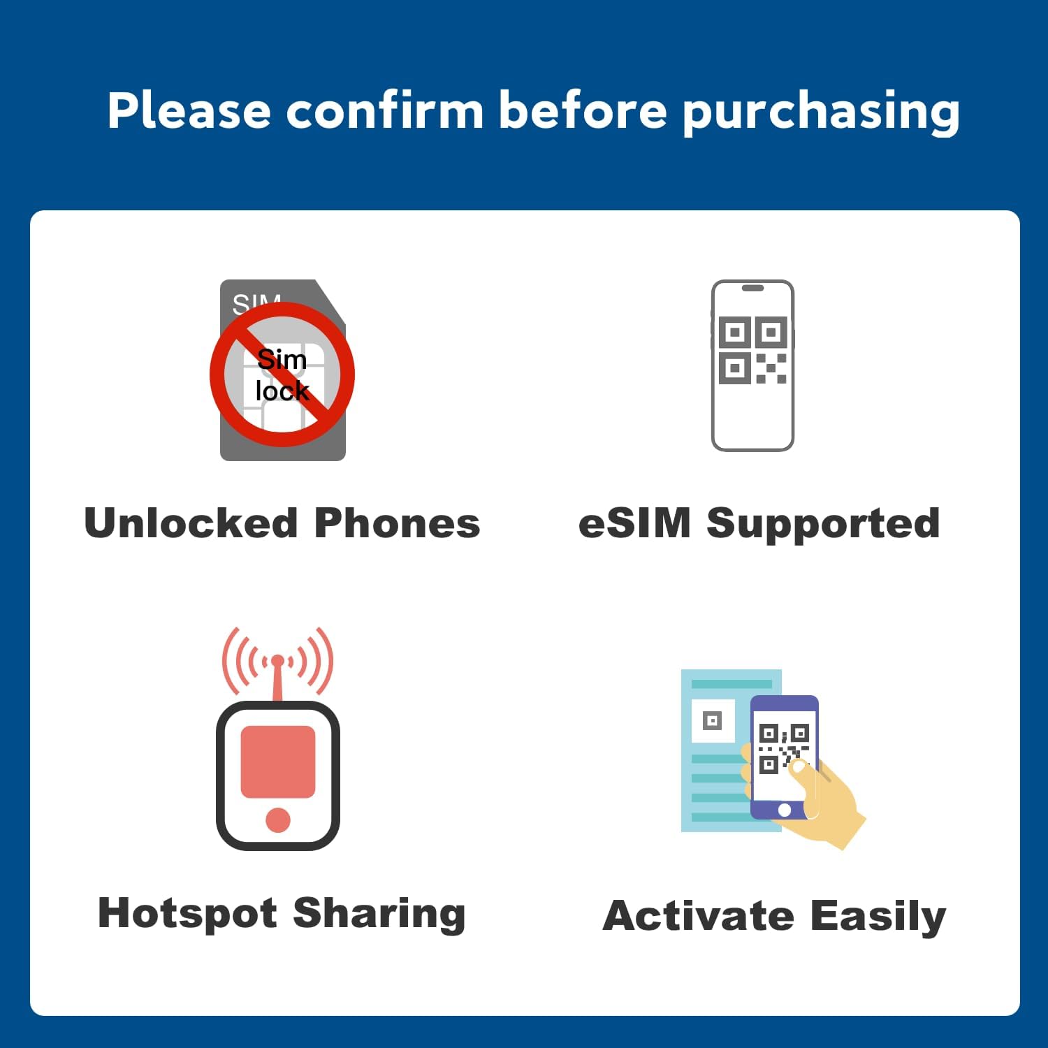 Australia eSIM Prepaid Data 4G LTE High-Speed Network Hotspot Supported, No Contract No SIM Card (15Days 10GB)
