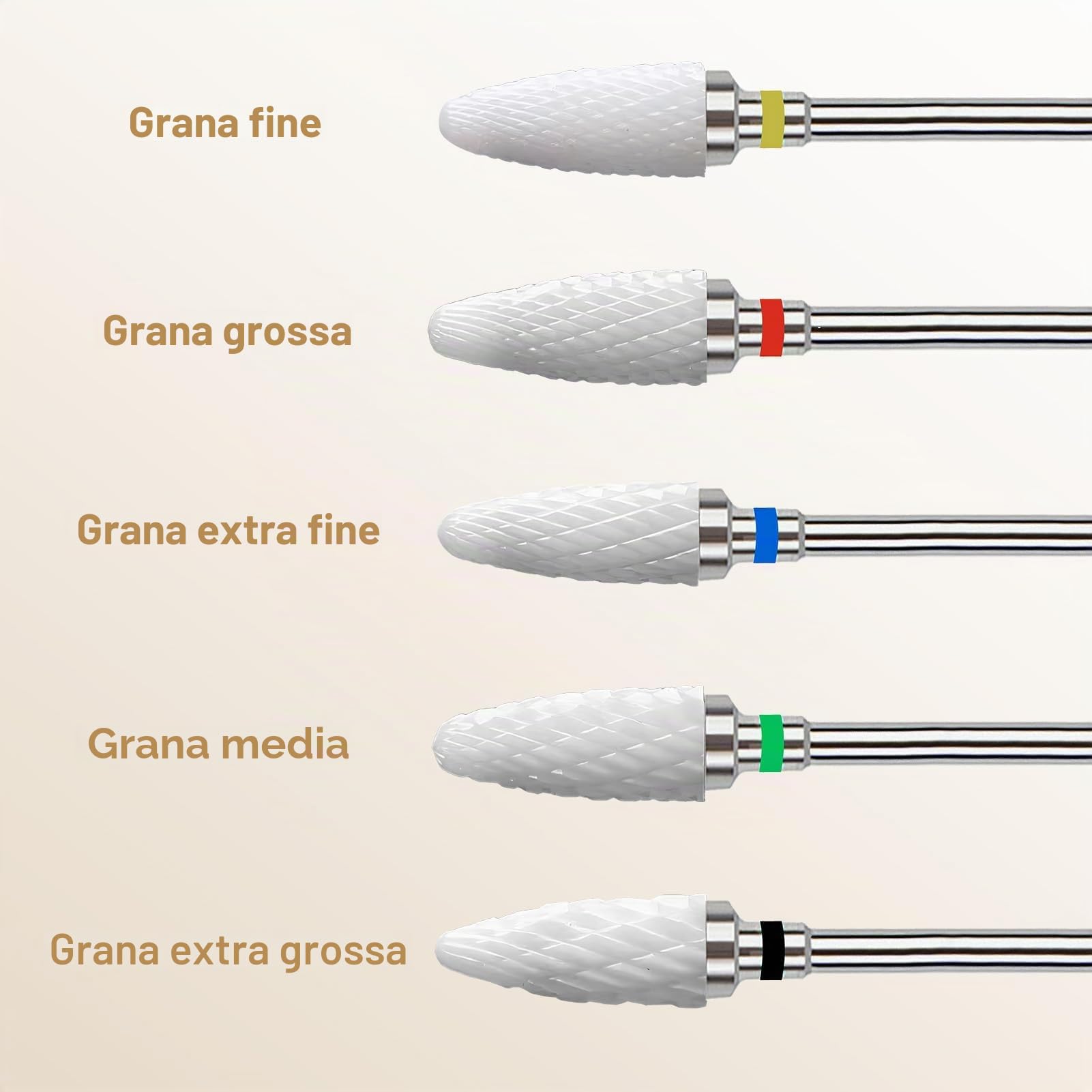 5 Punte Fresa Unghie in Ceramica, Punta Rimozione Gel, Manicure Elettrico Accessori Professionali 3/32 Pollici per Manicure e Pedicure, Unghie Elettrica Manicure Pedicure Uso Domestico