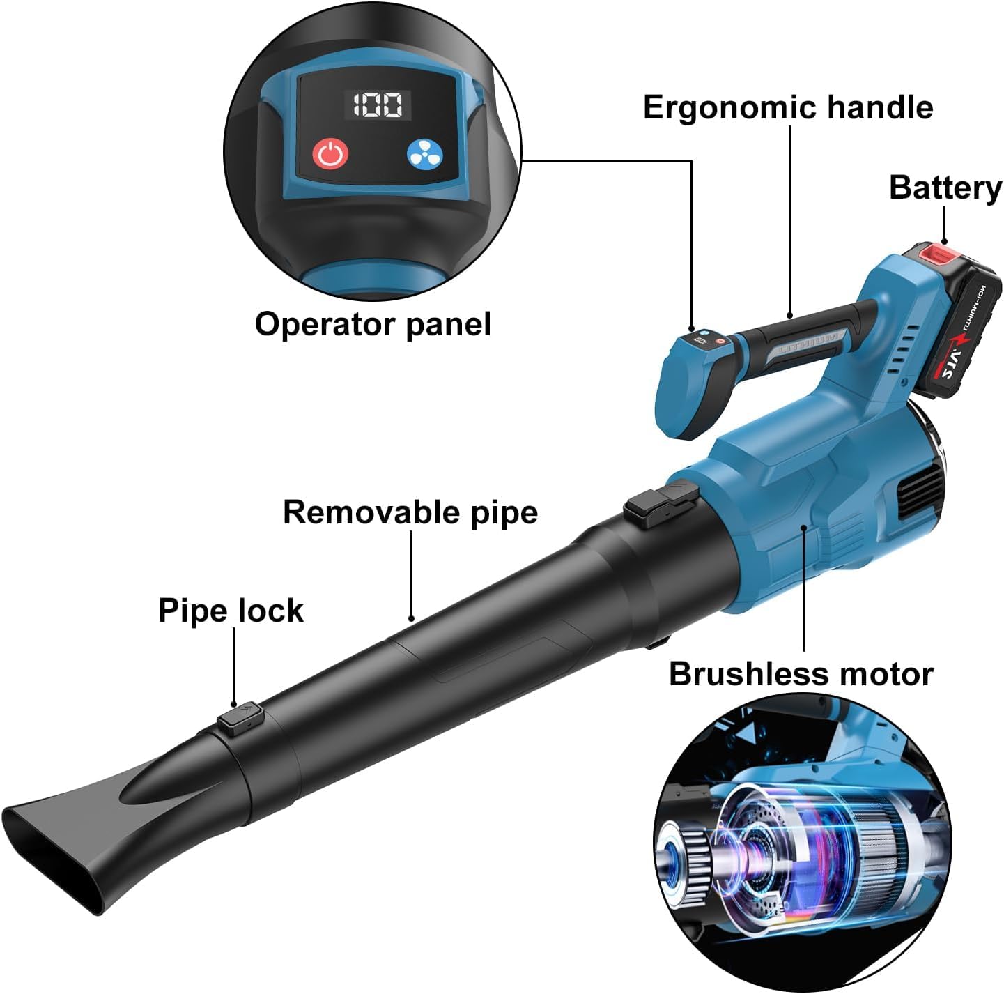 Soplador de hojas con indicador LED, 2 baterías, motor sin escobillas, boquillas intercambiables, 3 velocidades, potencia máxima de aire de 360 m³/h, para patio, césped, jardín y parque