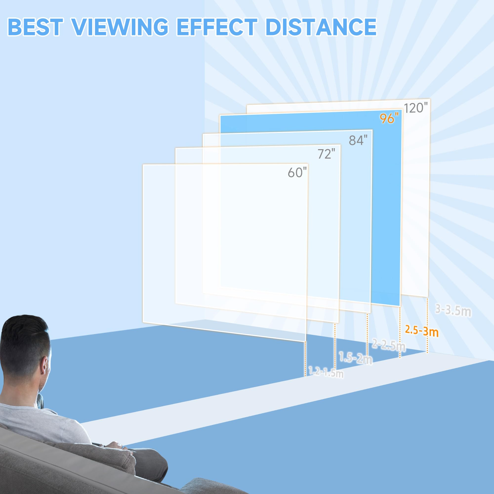 Schermo per videoproiettore HOMCOM da 96 pollici, schermo di proiezione elettrico e motorizzato 4K HD 1:1, schermo di proiezione per TV e home cinema, montaggio a parete o a soffitto, pannello di