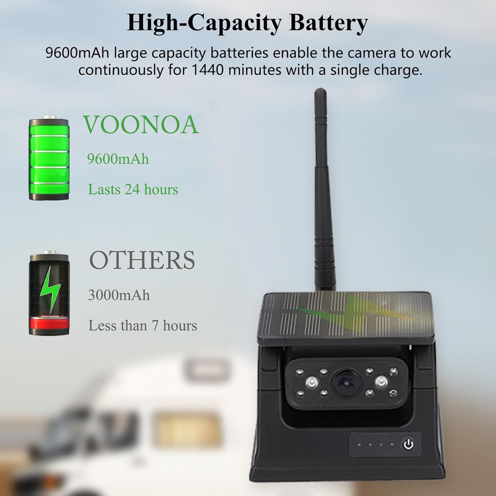 Magnetyczna Bezprzewodowa Kamera Cofania, 1080P DVR 7-calowy Monitor IPS 9600mAh Akumulator Night Vision Wodoodporna Kamera Cofania do Przyczepy RV Ciężarówki