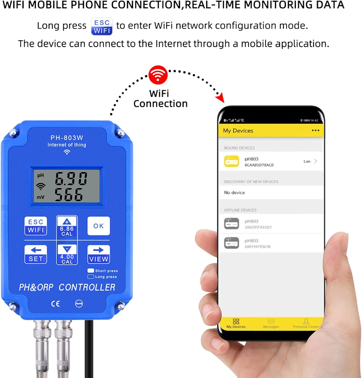 Digital Aquarium Wif Ph Tester ORP Redox Meter WiFi Output Relay Ph Orp Monitor for Water Quality
