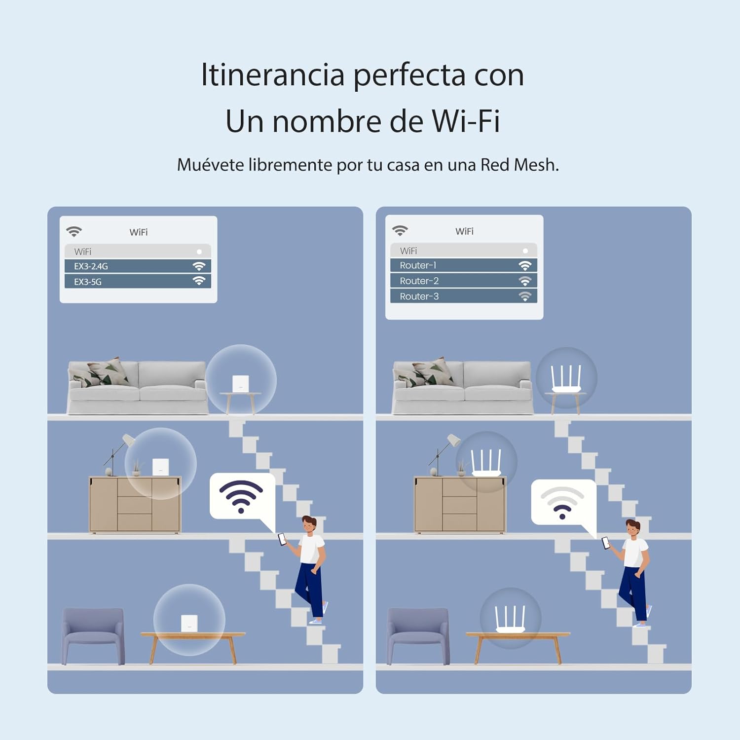 Tenda nova EX3 Wi-Fi 6 IEEE 802.11 a/b/g/n/ac/ax Ethernet Wireless Router