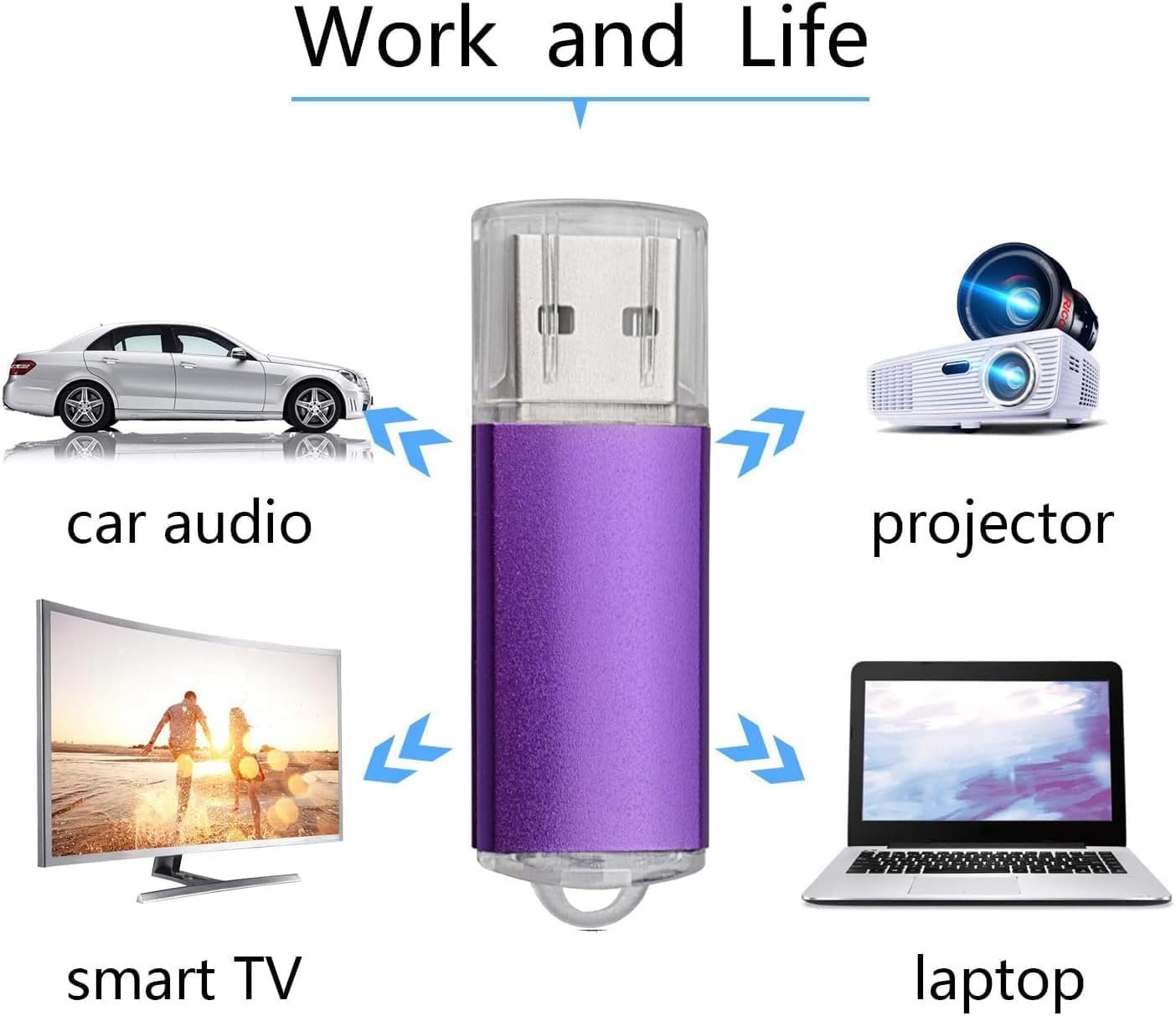 100 PCS 256MB USB Flash Drives 2.0 USB Disk Flash Drive Memory Stick USB Flash Drives 100 Pack USB Drive 256MB Purple