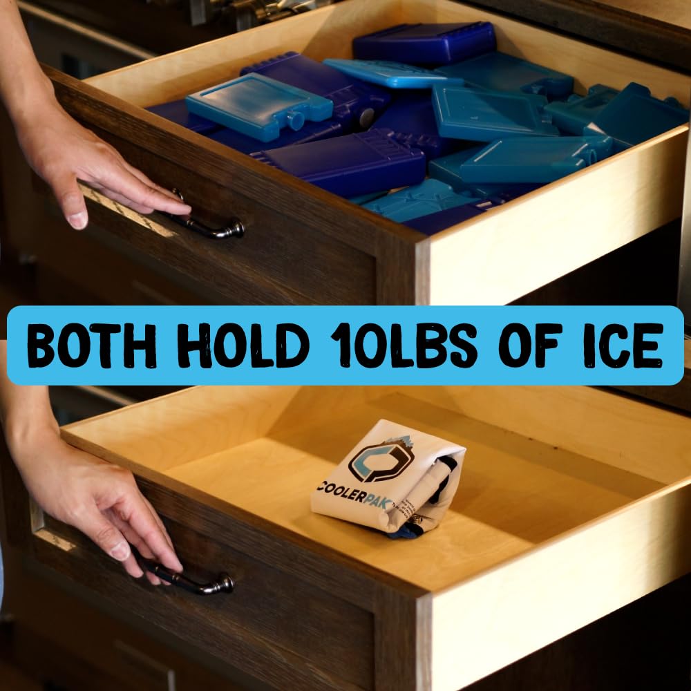 CoolerPak 3,2 kg nachfüllbarer wiederverwendbarer Eisbeutel – Edelstahl-Druckknöpfe – tagelang kalt – ungiftig, auslaufsicher, geeignet für Trinkwasser und Kalttauchen, robust, aufrollbar für einfache