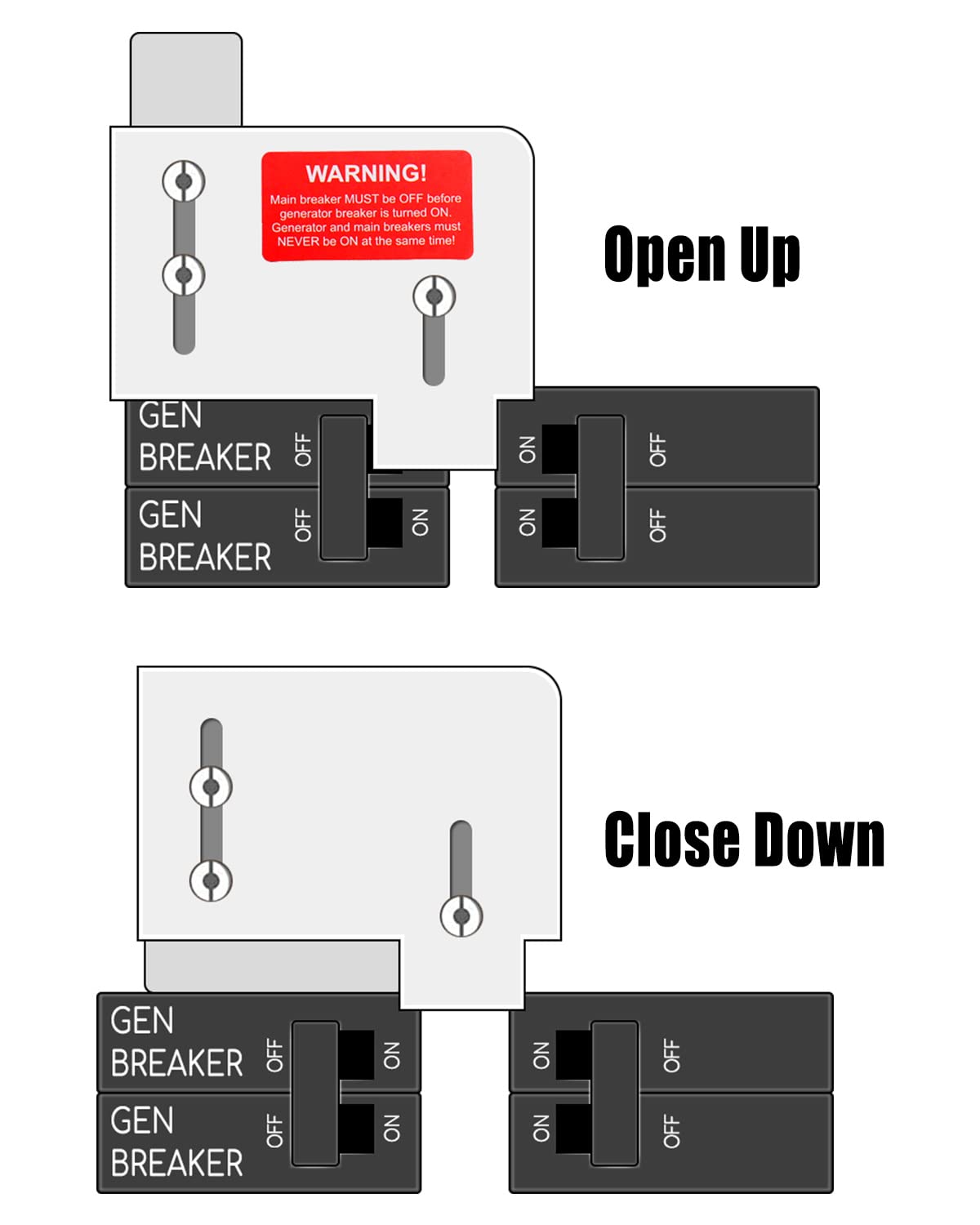 Generator Interlock Kit Fit for Horizontal Main Cutler Hammer CH Series TAN Breaker 150 200 Amp Panels, 1 1/2 Inch spacing Between Main and Branch Breaker