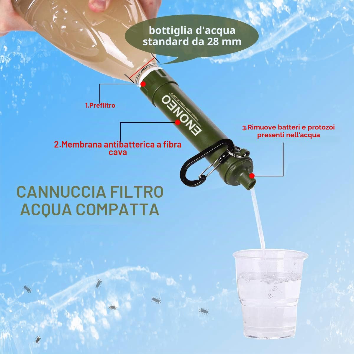 Paglia Filtro Acqua 1500L Purificatore Acqua Sopravvivenza Paglia Filtro Rimuove 99.99% Batteri e Protozoi Filtra a 0,01 Micron con Fischietto,Bussola per Escursionismo Campeggio Viaggi
