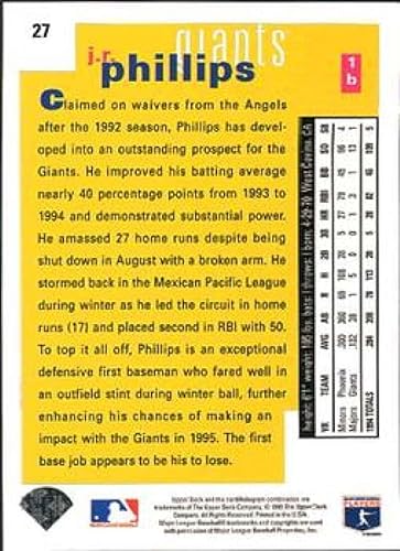 Miniatura 2 de 1995 Collector's Choice (Upper Dec) #27 J.R. Phillips San Francisco Giants Official MLB Baseball Trading Card in Raw (NM or Better) Condition