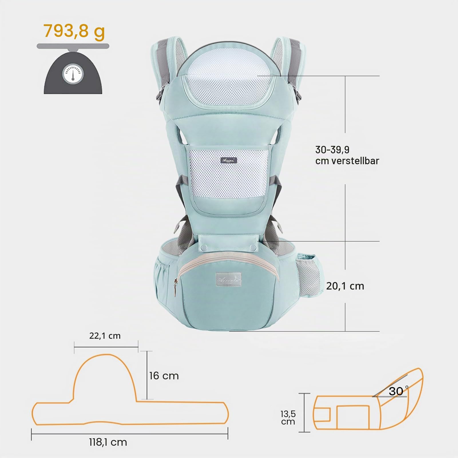 IULONEE Neugeborene Babytrage Baby Carrier Ergonomisch Babytrage mit Hüftsitz Multifunktional Kindertrage Dorsal und Ventral Babyrückentragen für Kleinkinder 3 Monate bis 3 Jahre (3-20kg) Grün