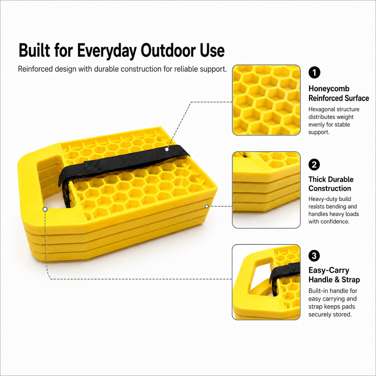 Tapis de cric de camping-car, bloc de nivellement avec structure renforcée, antidérapant, résistant aux intempéries pour empêcher les crics de l'évier pour caravane et camping-car (jaune)