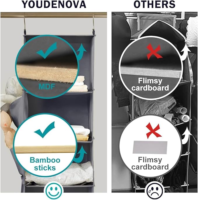 YOUDENOVA 6 Shelf Hanging Organizer Usage