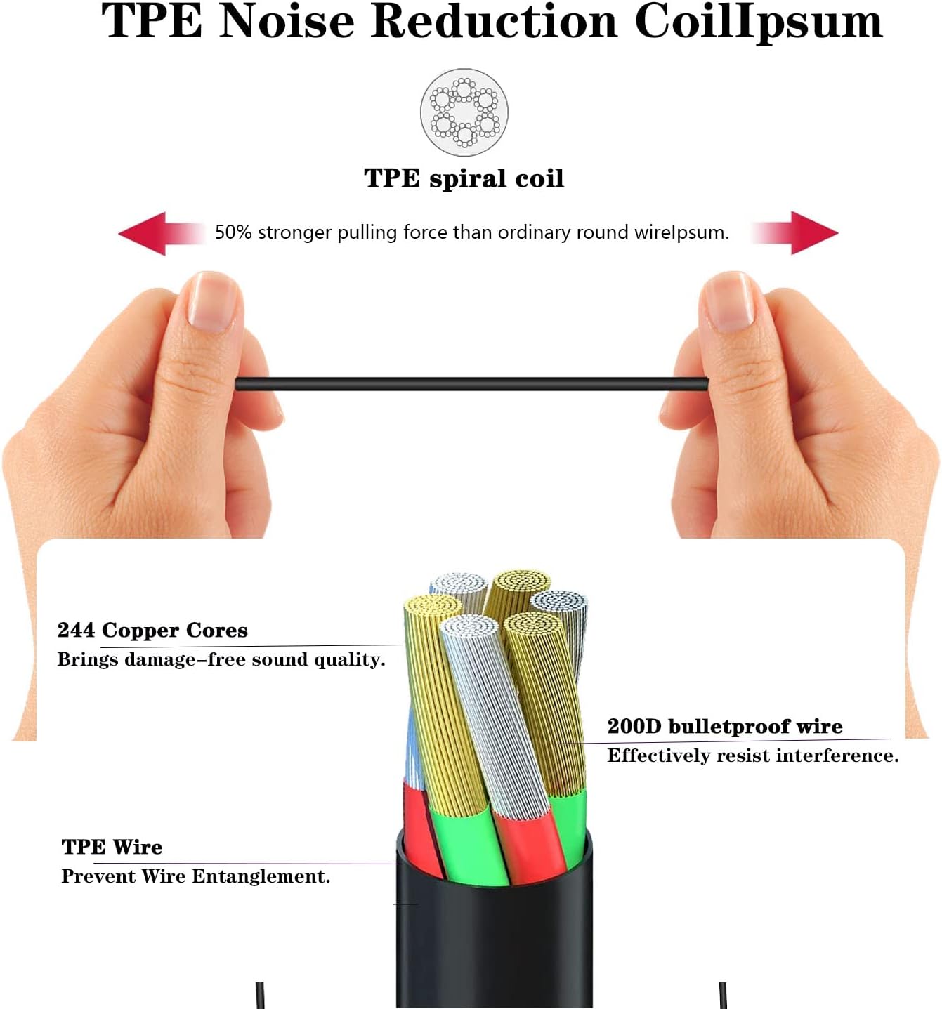 Cross-section diagram of the earbud cable showing TPE spiral coil, copper cores, and bulletproof wire