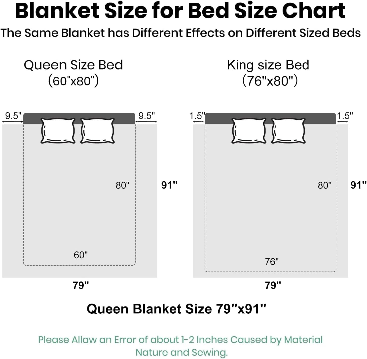 JYK Korean Faux Mink Fleece Blanket Queen Size 3.5 LB,1 Ply Soft and Fluffy Flannel Blanket,Lightweight Breathable Bed Blanket for Couch Bed Camping 79''x91'', Ideal Gift for Mothers Day Mom Birthday