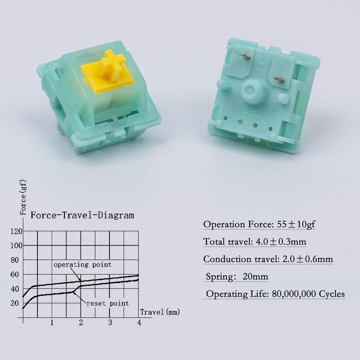 Gateron Goldenrod Yellow Pro Switches,55gf Pre-lubed 5 Pin Linear Keyboard Switches Compatible MX Mechanical Gaming Keyboard（108pcs plugin Light）