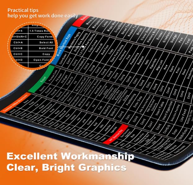 Image of Anti-Slip Keyboard Pad with Office Software Shortcuts Pattern, Clear Extended Large Cheat Sheet Mouse Pad, Large Rubber Base Mice Smooth Cloth Desk Mat, Excel Shortcut Keys Mouse Pad (80x30cm)