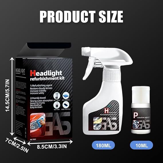 Headlight Restoration, Headlight Restoration Kit (1pcs)