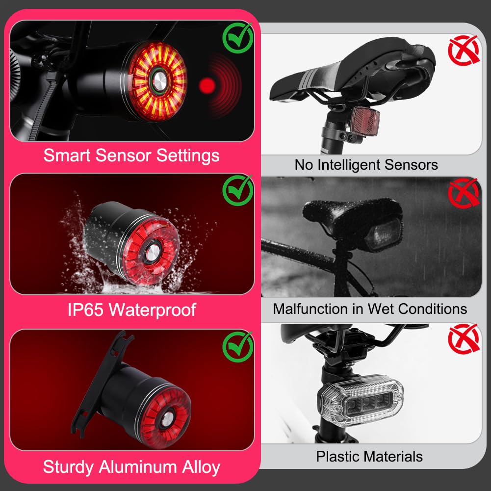 LED Bicycle Rear Light, USB-C Rechargeable Waterproof Bicycle Light for MTB and Road Bike - 4