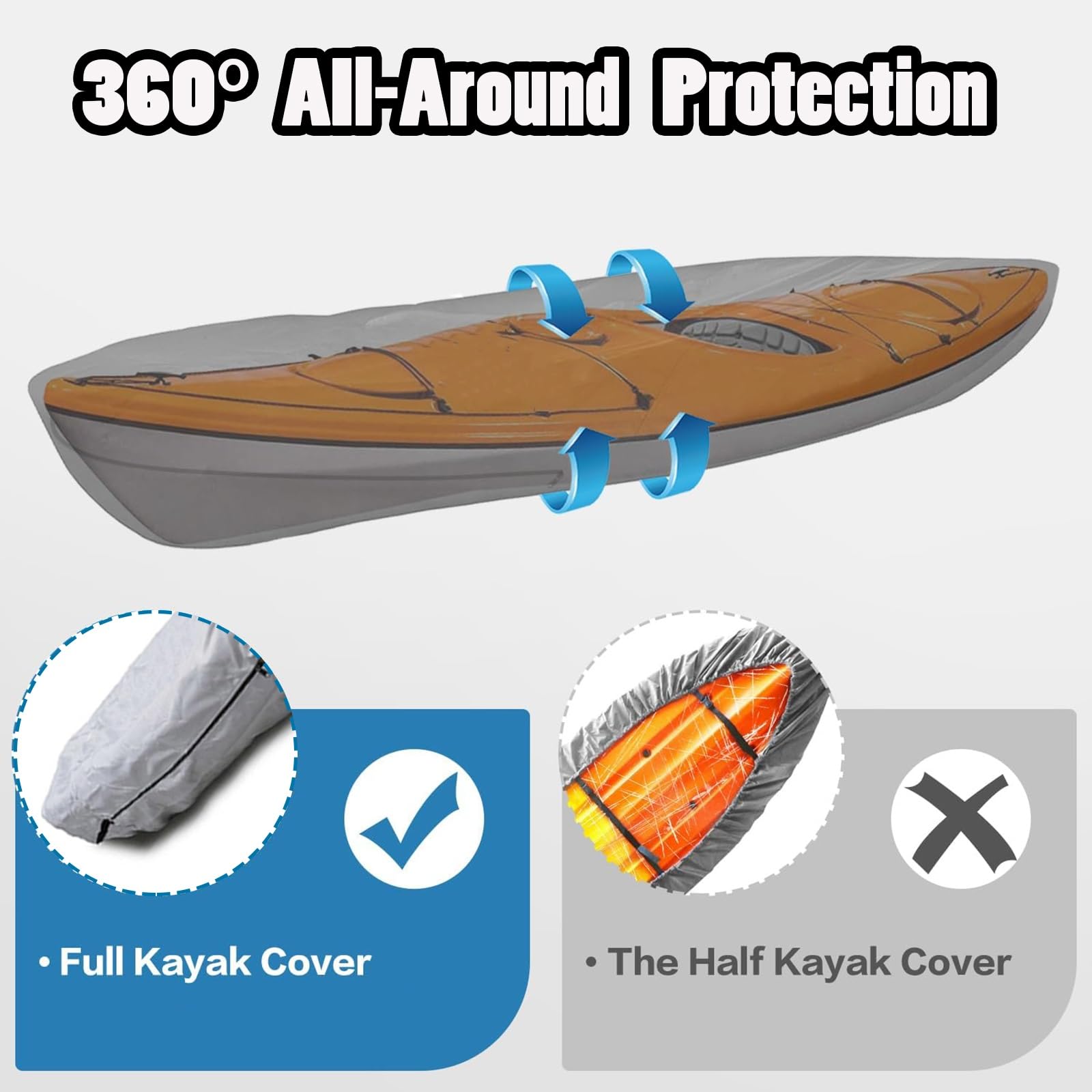 Copertura Impermeabile Per Kayak - Tessuto Oxford UV Resistente, 5m Per Kayak 4.1-4.5m - Foto 9