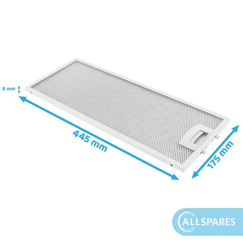 AllSpares
