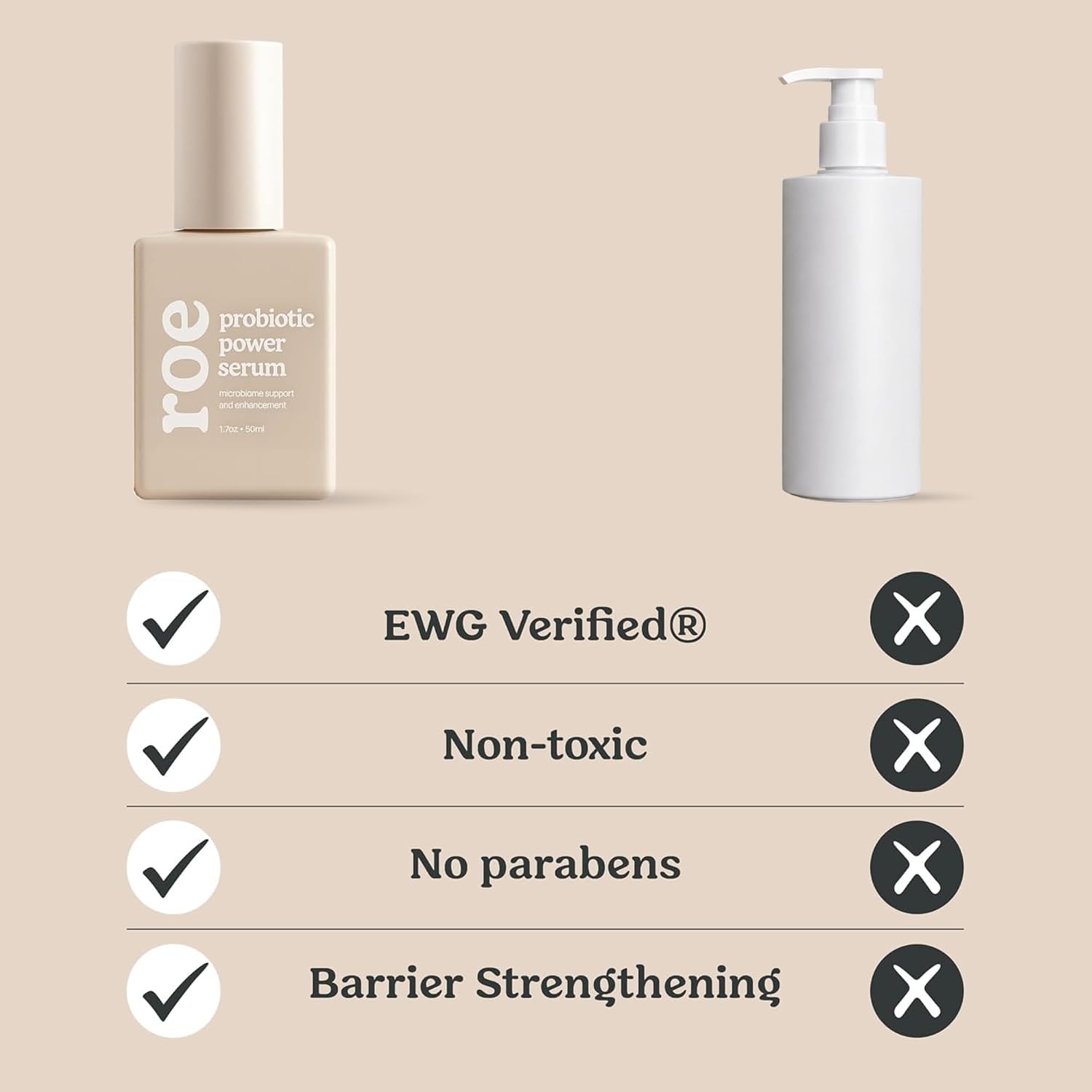 Roe Wellness- Baby Serum Hydrating Skincare EWG Verified Non-Toxic Ingredients Probiotic Protection | Hydrate, Soothe, Safe For All Skin Babies, Infants, Toddlers & Kids (Power Serum) image 3