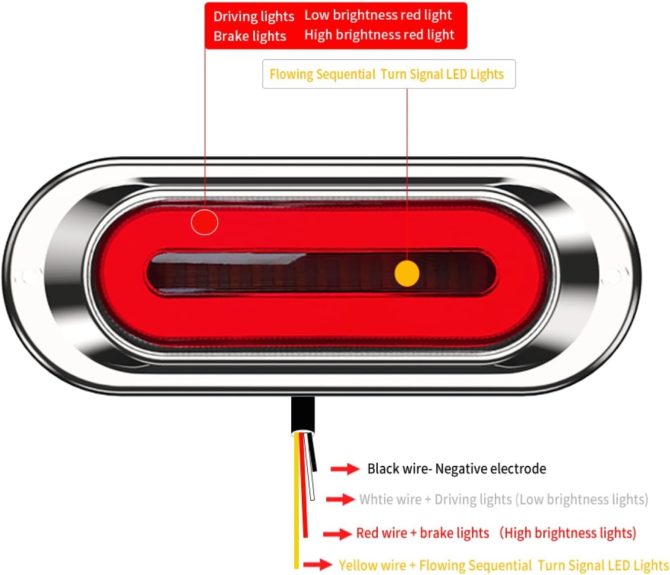 2PCS 6" inch Smoked Lens Oval Chrome 114 Leds Trailer Boat Halo Reverse Back up Stop Turn Tail Lights with screws,Waterproof for Truck/RV/Van DC 12V/24V