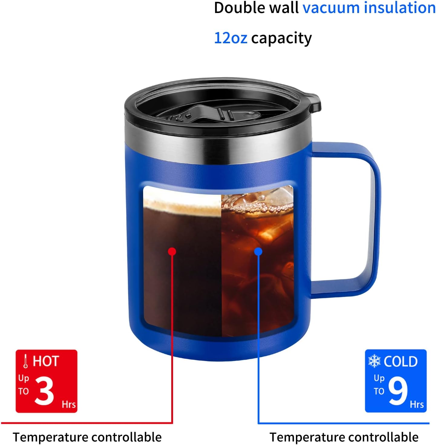 Oamaca 12OZ Coffee Mug with Lid, Vacuum Insulated Travel Tumbler with Handle,Double Wall Stainless Steel Powder Coated Mug Cup,Spill-proof Outdoor Thermos Cup for Hot & Cold Drinks,Blue